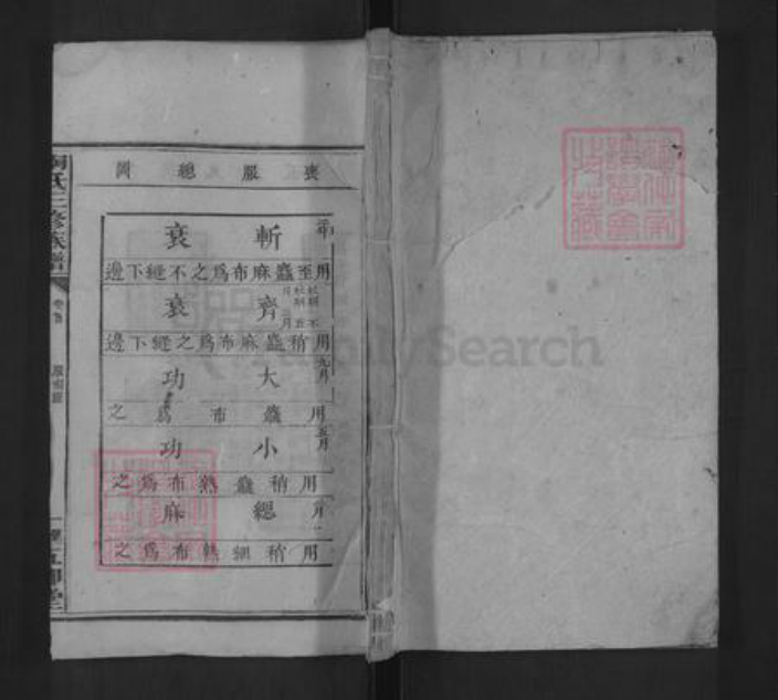 湖南省邵阳市陶氏族谱-陶氏三修族谱 [存卷首].pdf电子版