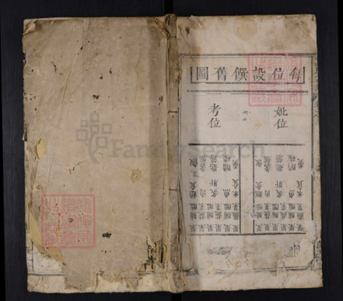 湖北省黄冈市罗田县刘氏敦本堂族谱-刘氏宗谱.pdf电子版