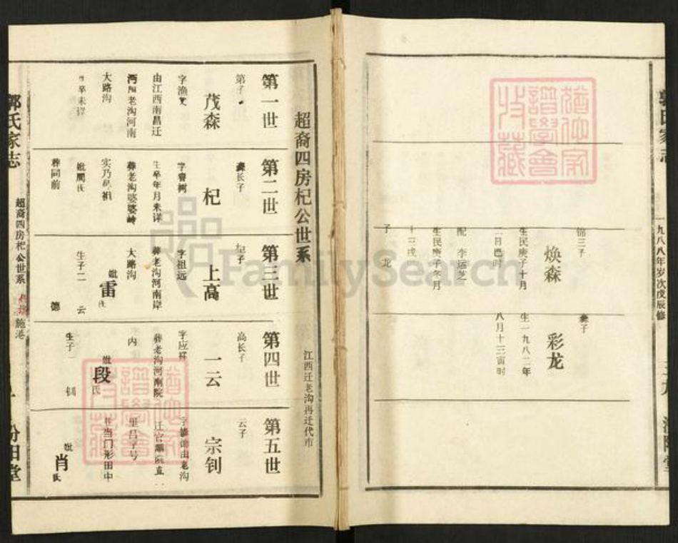 湖北省仙桃市郭氏汾阳堂族谱-郭氏家志.pdf电子版