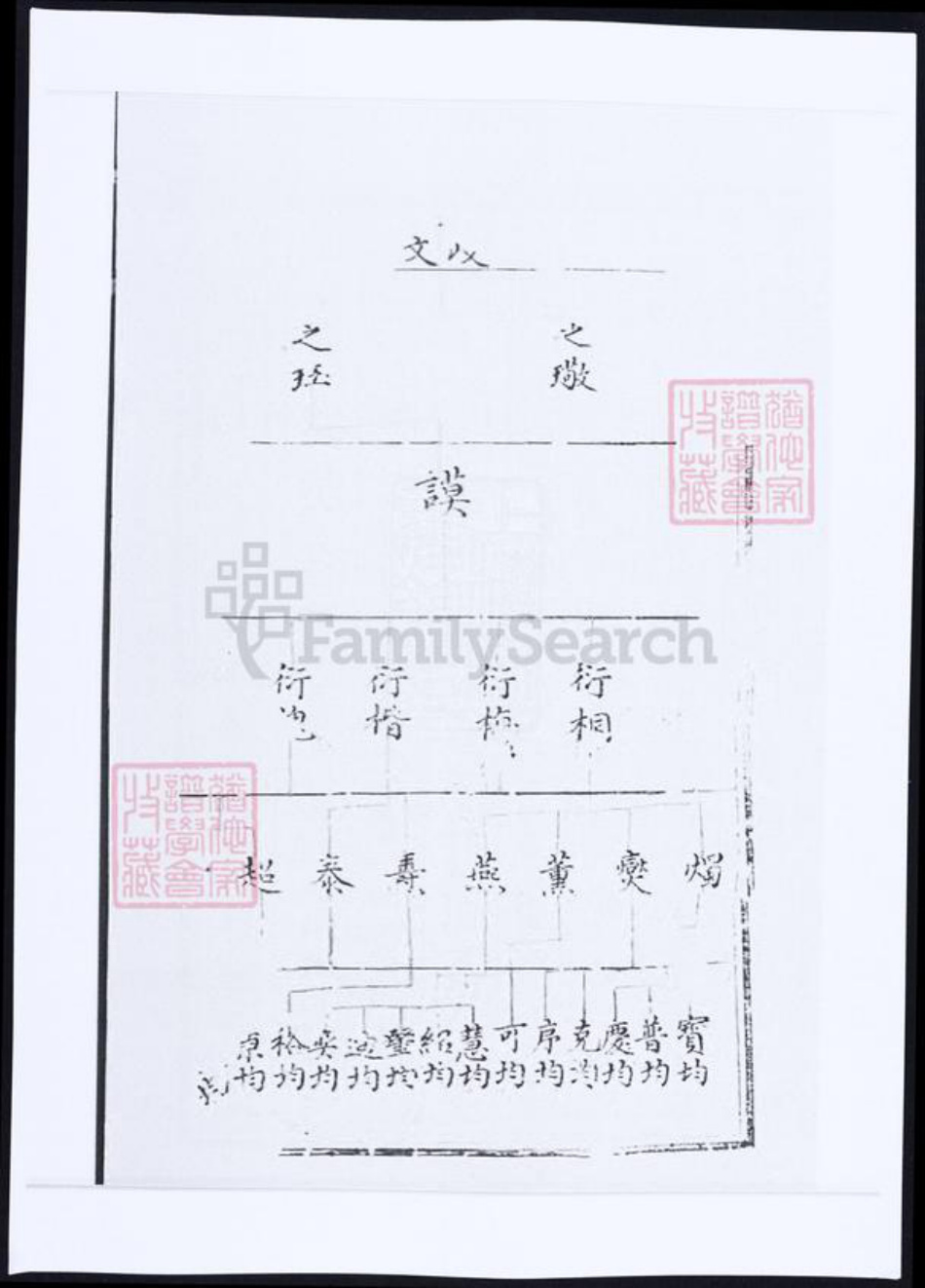 山西省吕梁市交城县韩氏恭寿堂族谱-韩氏宗谱 [残卷].pdf电子版