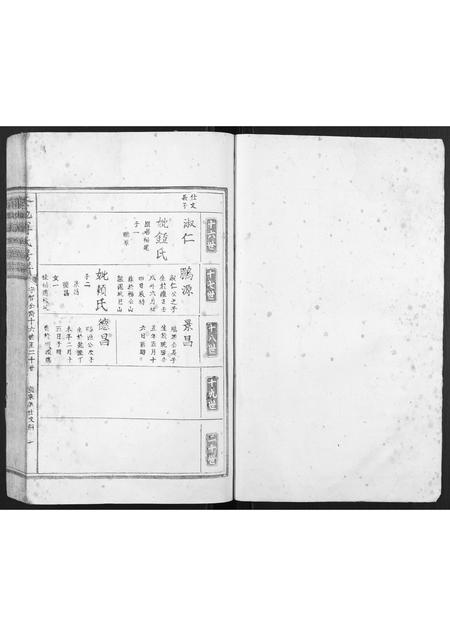 福建傅氏族谱-茶地傅氏房谱[4卷].pdf电子版插图1