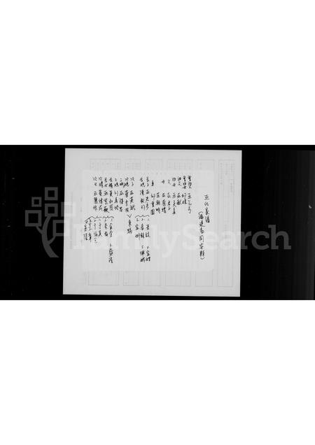 福建巫氏族谱-巫氏家谱.pdf电子版插图1 福建巫氏族谱-巫氏家谱.pdf电子版插图1