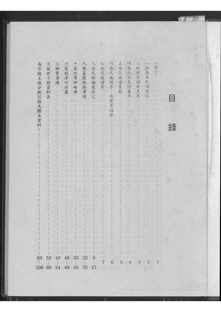 福建吴氏族谱-吴氏家谱(1794~1997).pdf电子版插图1 福建吴氏族谱-吴氏家谱(1794~1997).pdf电子版插图1