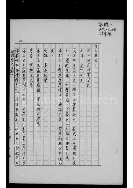 福建徐氏族谱-[徐氏家谱].pdf电子版插图1