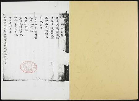 福建高氏族谱-渤海大田高氏族谱.祯二公族谱.pdf电子版插图1 福建高氏族谱-渤海大田高氏族谱.祯二公族谱.pdf电子版插图1