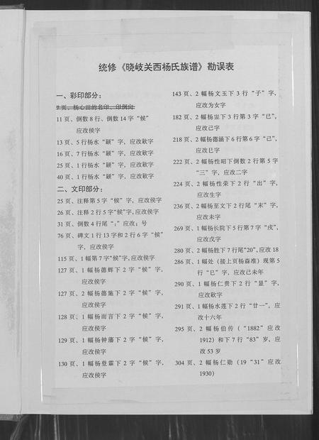 福建杨氏族谱-晓岐关西杨氏族谱.pdf电子版插图1 福建杨氏族谱-晓岐关西杨氏族谱.pdf电子版插图1