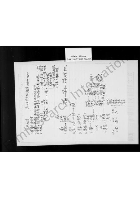 福建叶氏族谱-叶氏家谱.pdf电子版插图1 福建叶氏族谱-叶氏家谱.pdf电子版插图1