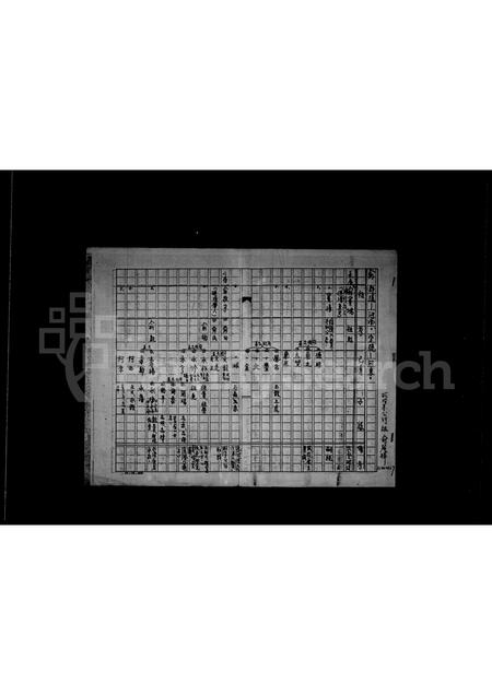 福建俞氏族谱-[俞氏家谱].pdf电子版插图1
