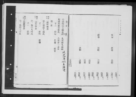 福建张氏族谱-塘边张氏族谱.pdf电子版插图1