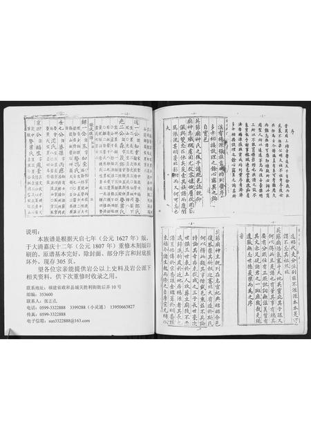 福建张氏族谱-张氏族谱.pdf电子版插图1