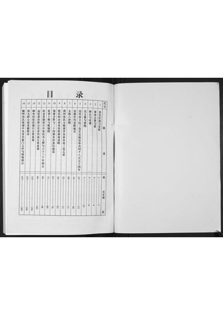 福建张氏族谱-福建沙县椒畔村张氏族谱.pdf电子版插图1