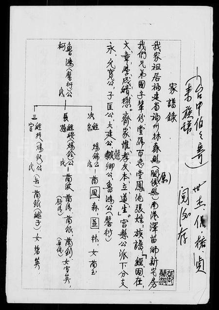 福建张氏族谱-[张氏]家谱录.pdf电子版插图1