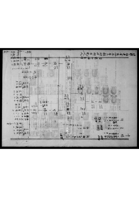 福建郑氏萧氏族谱-[郑萧氏世系图].pdf电子版插图1