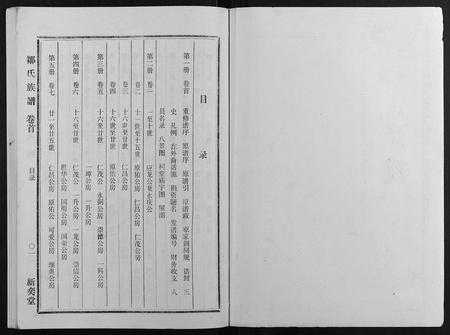 福建邹氏族谱-邹氏族谱[30册附1册].pdf电子版插图1
