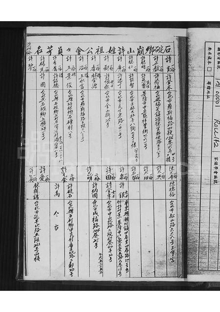 福建许氏族谱-安溪县仙地西庚许氏族谱.pdf电子版插图1 福建许氏族谱-安溪县仙地西庚许氏族谱.pdf电子版插图1