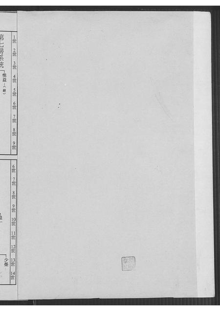 福建简氏族谱-简氏族谱.pdf电子版插图1 福建简氏族谱-简氏族谱.pdf电子版插图1