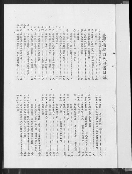 福建彭氏族谱-彭氏族谱.pdf电子版插图1 福建彭氏族谱-彭氏族谱.pdf电子版插图1