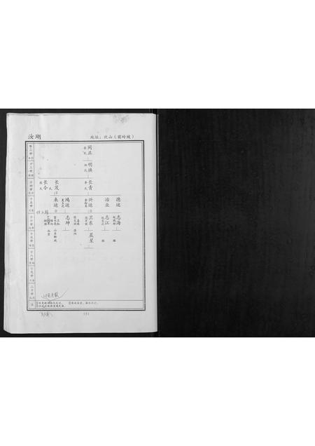 河南贺氏族谱-贺氏家谱.pdf电子版插图1 河南贺氏族谱-贺氏家谱.pdf电子版插图1