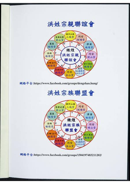 广东、福建洪氏族谱-洪姓源流大观. 洪姓族志汇编.pdf电子版插图1 广东、福建洪氏族谱-洪姓源流大观. 洪姓族志汇编.pdf电子版插图1