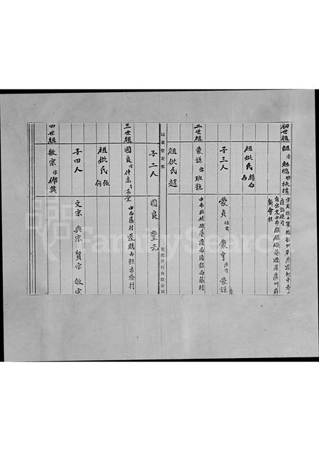 广东胡氏族谱-胡氏族谱.pdf电子版插图1