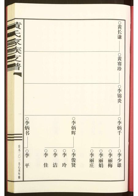 广东黄氏族谱-黄氏家谱支谱.pdf电子版插图1