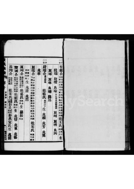 广东黄氏族谱-黄氏族乘 [残卷].pdf电子版插图1