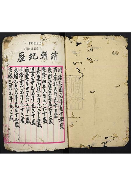 广东邝氏方氏族谱-[方氏][邝]家谱传后.pdf电子版插图1