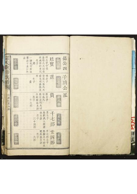 广东罗氏族谱-罗氏重修族谱.pdf电子版插图1 广东罗氏族谱-罗氏重修族谱.pdf电子版插图1