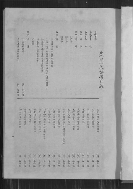 广东邱氏丘氏族谱-丘(邱)氏族谱.pdf电子版插图1 广东邱氏丘氏族谱-丘(邱)氏族谱.pdf电子版插图1