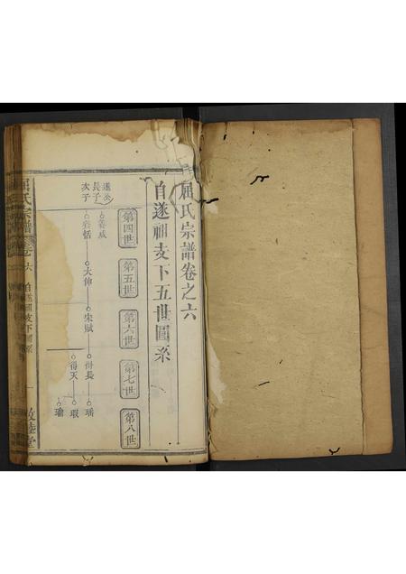 河南屈氏族谱-屈氏宗谱 [残卷].pdf电子版插图1