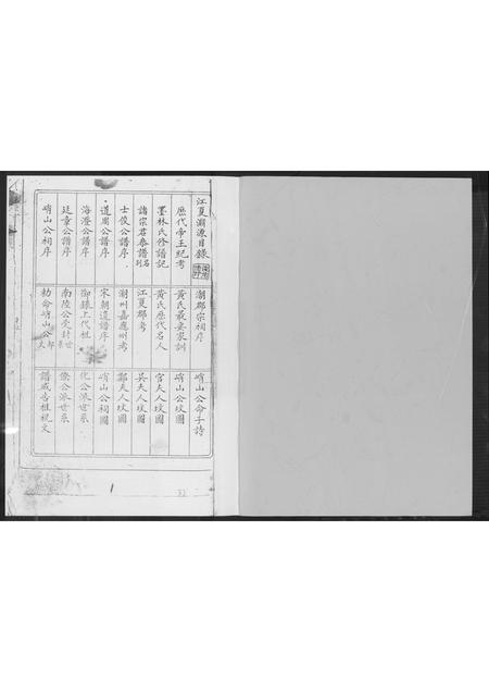 福建黄氏族谱-江夏黄氏禾坪族谱.pdf电子版插图1 福建黄氏族谱-江夏黄氏禾坪族谱.pdf电子版插图1