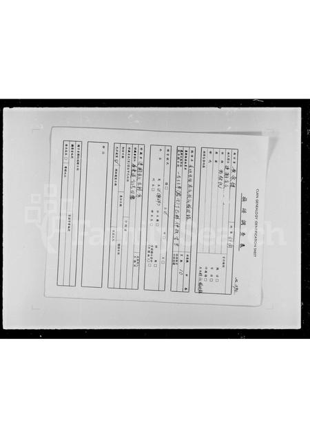 广东余氏族谱-余姓宗族源流枝派稽攷录序.pdf电子版插图1 广东余氏族谱-余姓宗族源流枝派稽攷录序.pdf电子版插图1