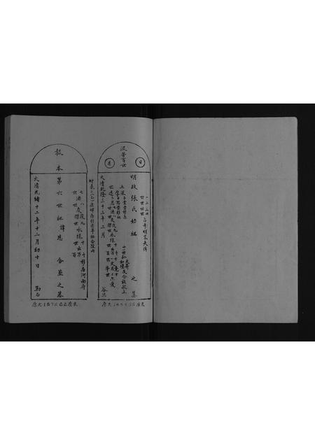 河南张氏族谱-重修张氏族谱[不分卷].pdf电子版插图1
