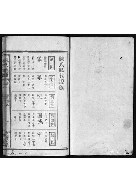 广东陈氏族谱-陈氏族谱 [4卷].pdf电子版插图1