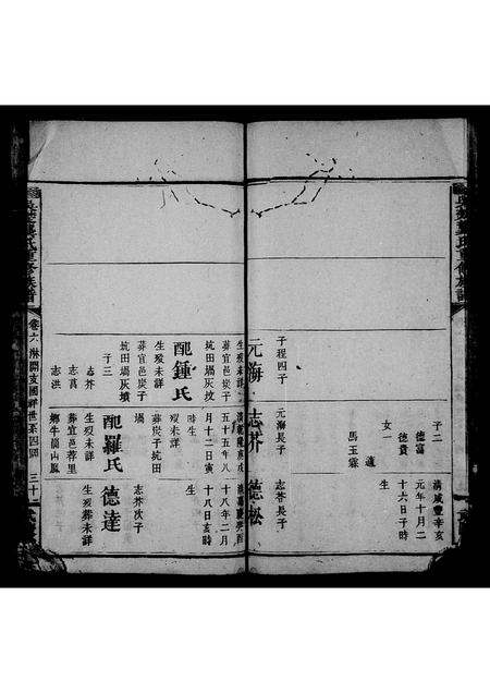江西、广东龚氏族谱-吴楚龚氏重修族谱 [7卷,首1卷].pdf电子版插图1
