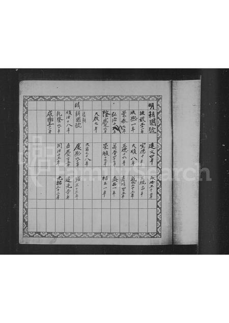广东陶氏族谱-松友祖家谱(广东陶氏总谱) _ [2卷].pdf电子版插图1
