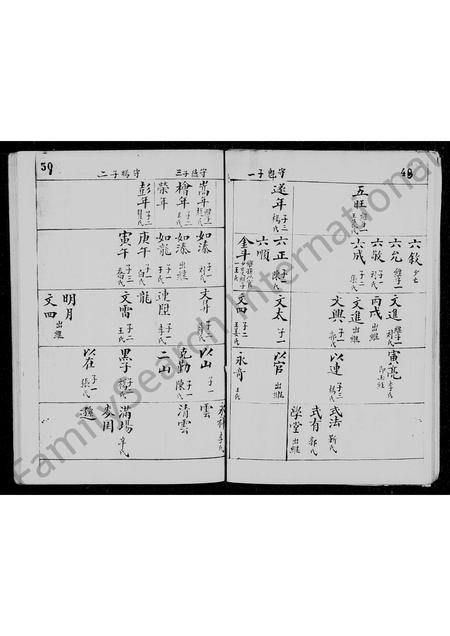 河南郑氏族谱-郑氏族谱 _ [8世长门支].pdf电子版插图1