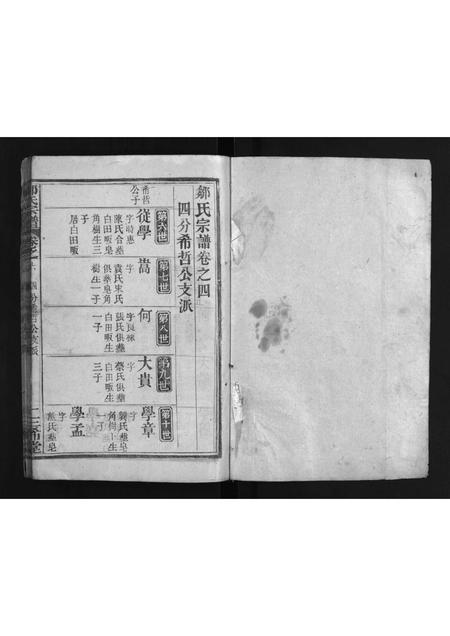 河南邹氏族谱-邹氏宗谱 [6卷].pdf电子版插图1