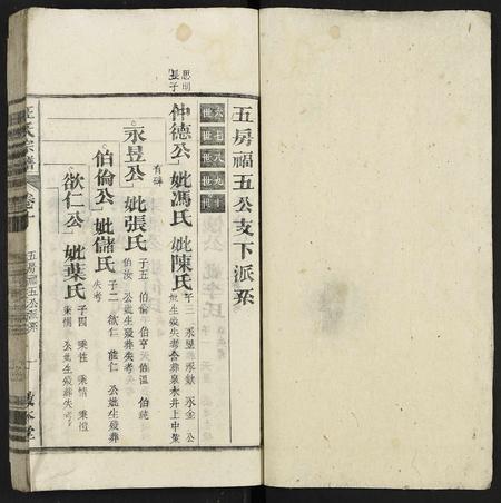 江西、安徽汪氏族谱-汪氏宗谱 [30卷].pdf电子版插图1