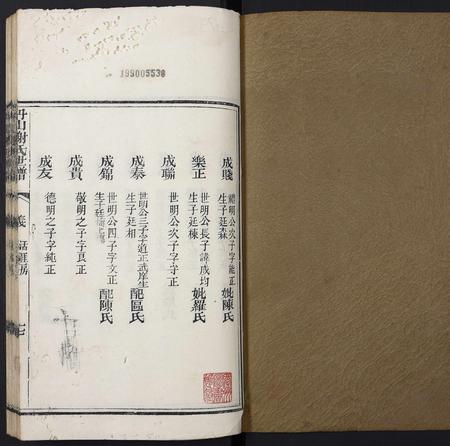 广东谢氏族谱-丹山谢氏世谱.pdf电子版插图1