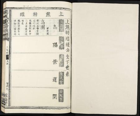 江西、福建熊氏族谱-熊氏重修族谱 [不分卷].pdf电子版插图1