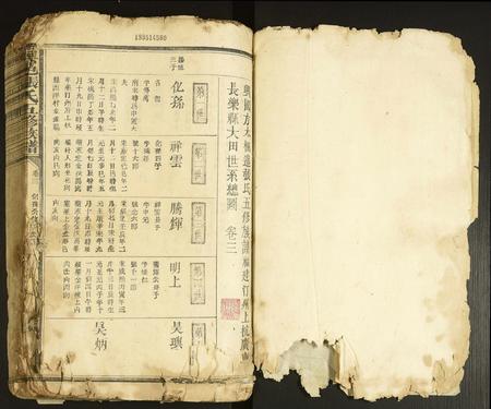 广东张氏族谱-兴邑张氏五修族谱.pdf电子版插图1