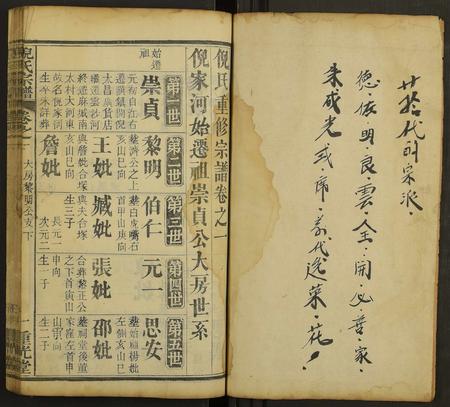 河南倪氏族谱-倪家河倪氏宗谱 [7卷及卷首4卷].pdf电子版插图1