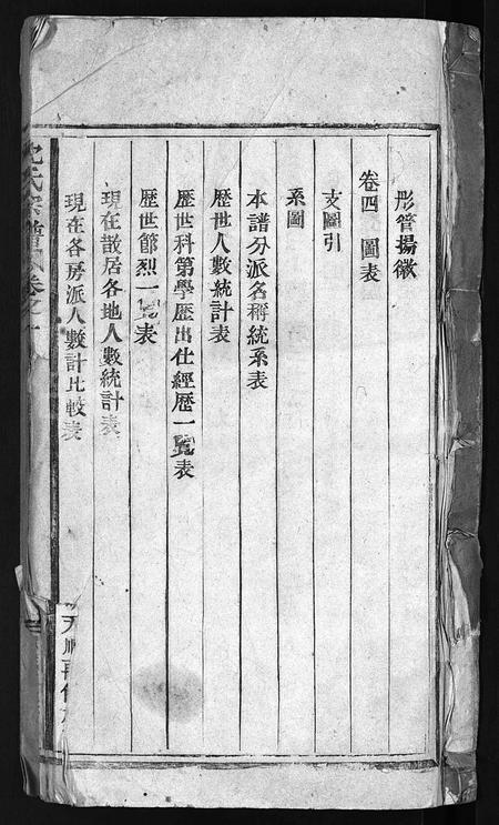 浙江沈氏族谱-沈氏宗谱 [8卷](别名：台临沈氏宗谱、临海沈氏重修宗谱、Shen Shi Zong Pu).pdf电子版插图1