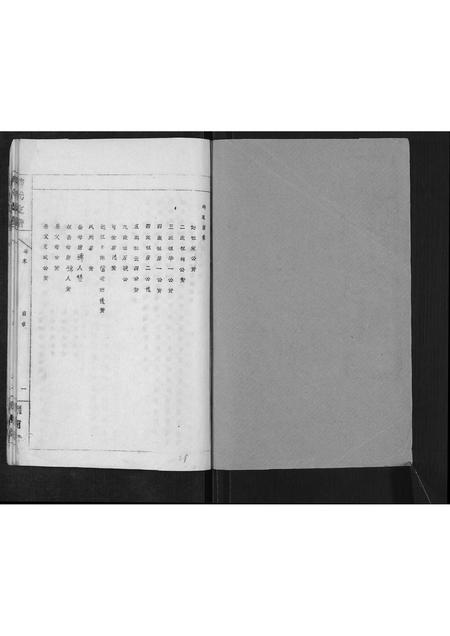 安徽韩氏族谱-韩氏支谱[8卷,首末各1卷].pdf电子版插图1