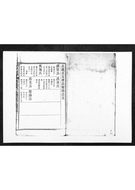 安徽何氏族谱-何氏族谱[10卷首末各1卷].pdf电子版插图1