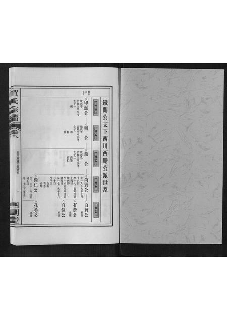 安徽贺氏族谱-贺氏宗谱[8卷].pdf电子版插图1