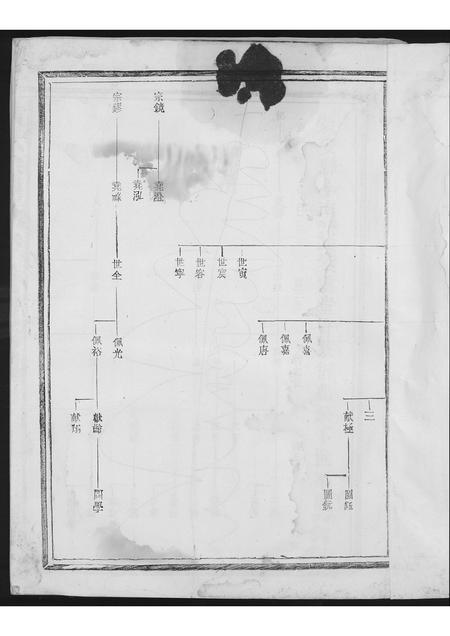 福建黄氏族谱-黄氏纪公派系族谱.pdf电子版插图1 福建黄氏族谱-黄氏纪公派系族谱.pdf电子版插图1