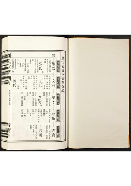 安徽刘氏族谱-刘氏宗谱.pdf电子版插图1