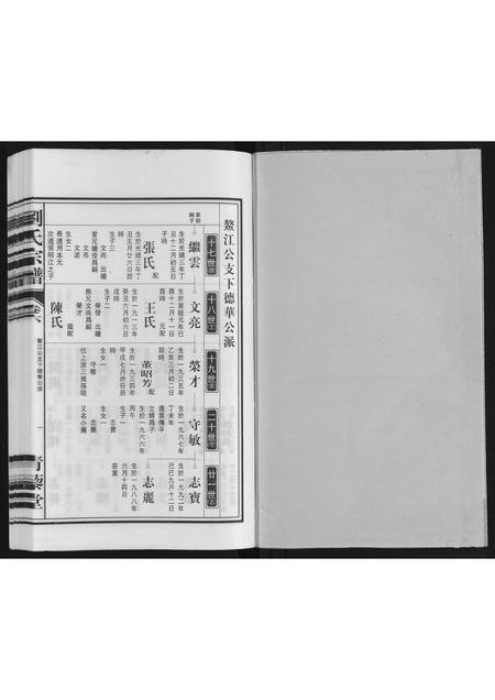 安徽刘氏族谱-刘氏宗谱.pdf电子版插图1